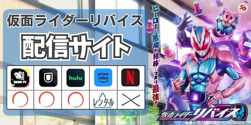 仮面ライダーリバイスの配信が開始しました!