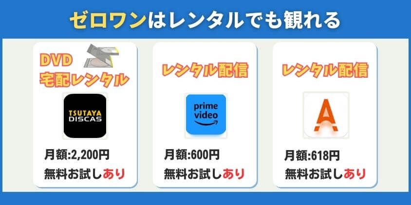 仮面ライダーゼロワンをレンタルで観れるサービス