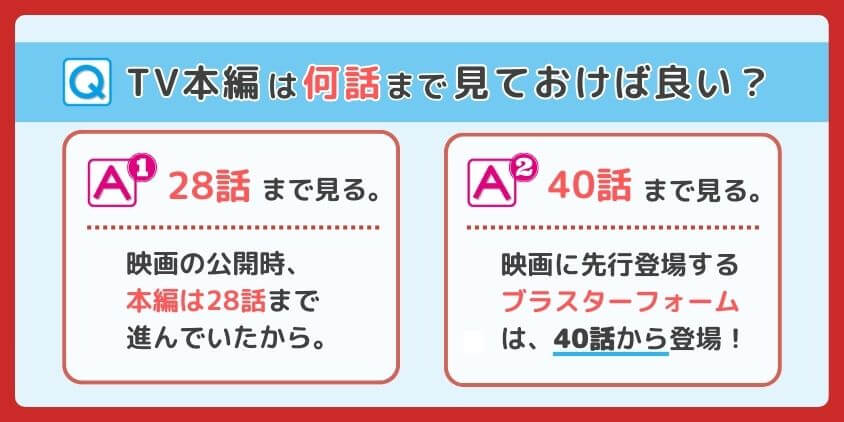 仮面ライダー555パラロスを見るなら