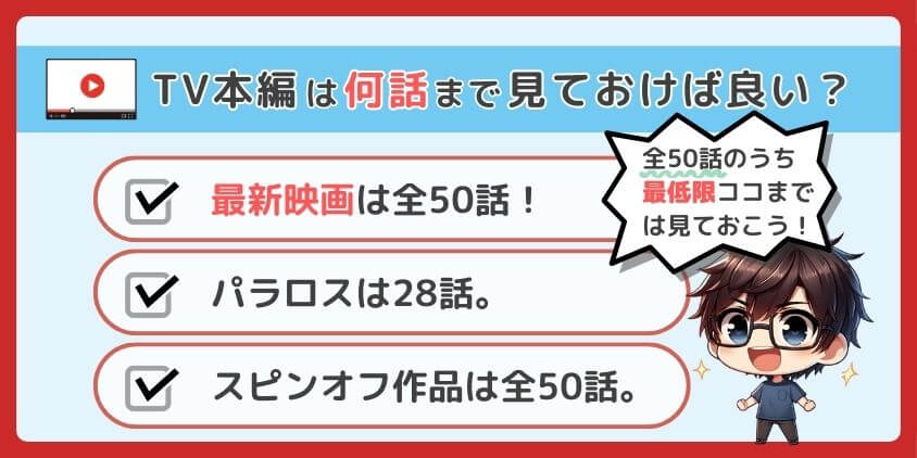 555関連作品を見るタイミング