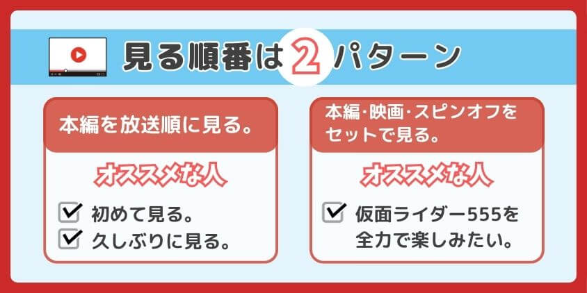 仮面ライダー555を見る順番は2パターン