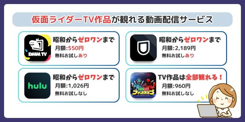 仮面ライダー作品が見れるサブスク紹介