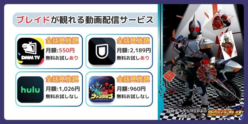 仮面ライダーブレイドが全話見れる動画配信サービス詳細