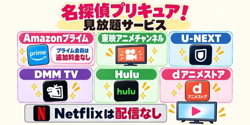 全話を見放題で見られるサービス