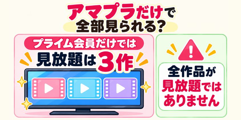 アマプラでプリキュアは見られる？プライム会員だけでは3作だけ。