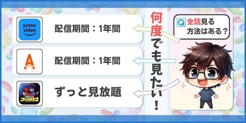 【全話見放題】仮面ライダーガヴ、見逃し配信サイト