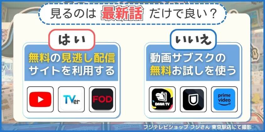 無料でアニメ「ちいかわ」を見る2つの方法