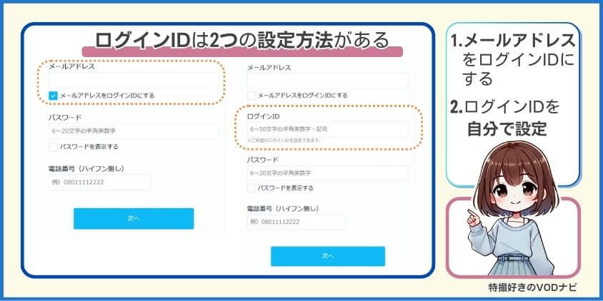 「ログインID」を設定する。