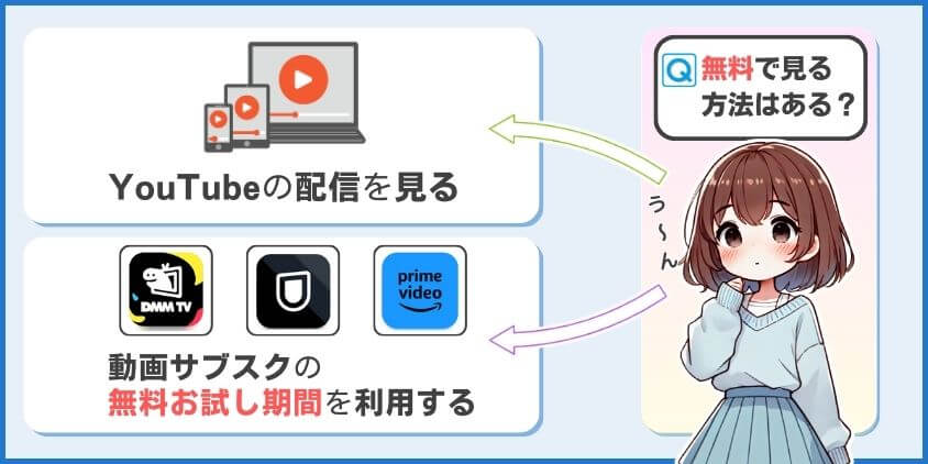 仮面ライダーWを無料で全話見る方法はある？