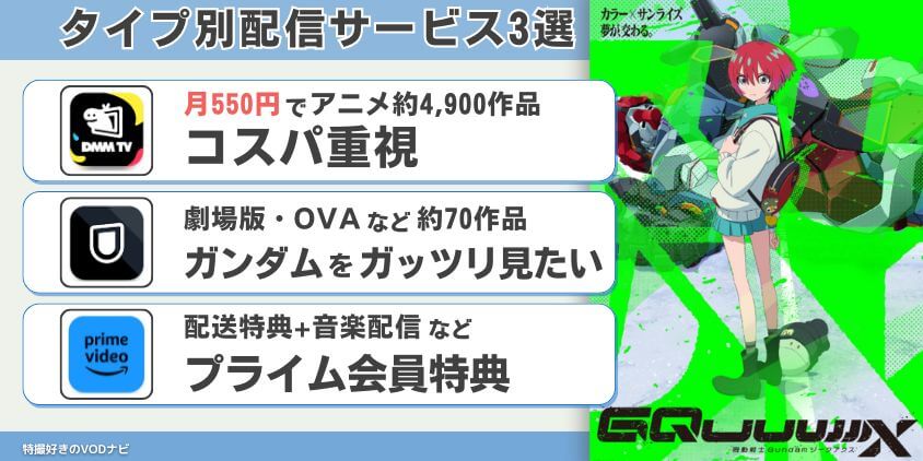 【タイプ別】おすすめ配信サイト3選
