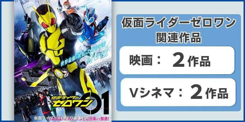 仮面ライダーゼロワン:劇場版・Vシネ作品の紹介