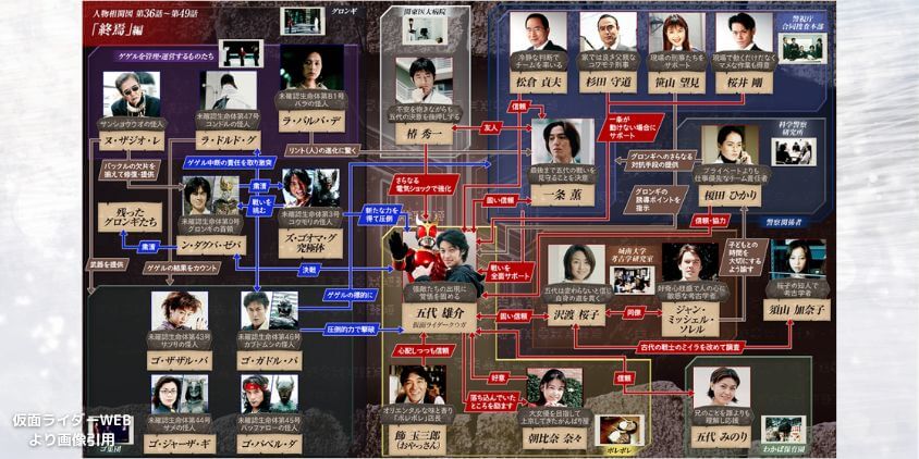 後半:36話~49話