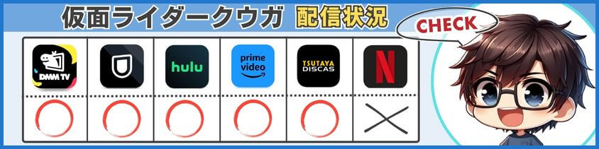 仮面ライダークウガを配信中の動画サブスク一覧