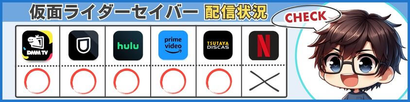 仮面ライダーセイバー:各サービスの配信状況を比較