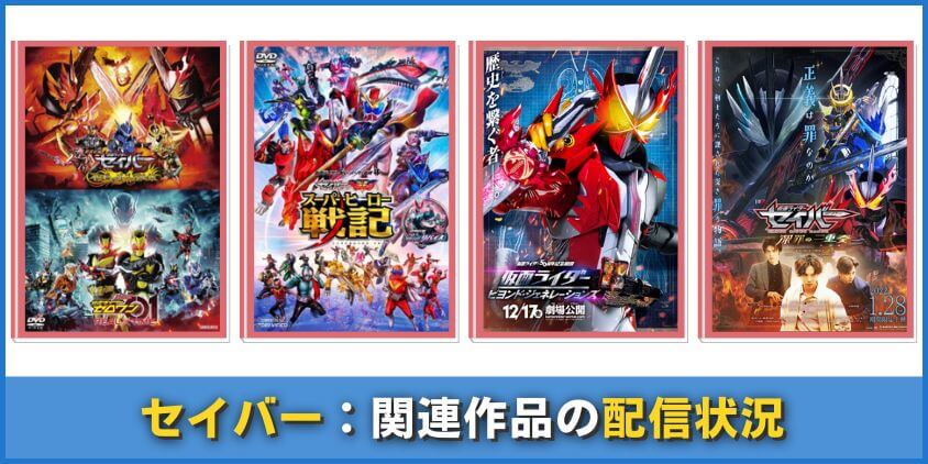 仮面ライダーセイバー:関連作品の配信状況