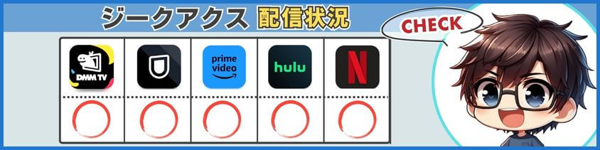 ジークアクスはどこで見れる?配信サイト比較表