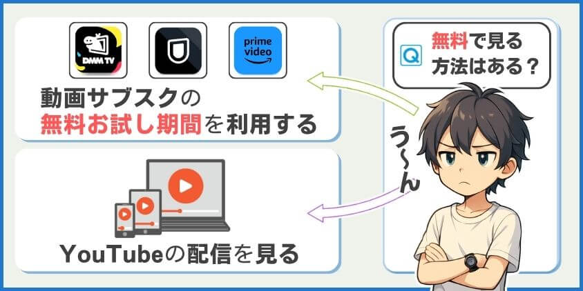 無料でジークアクスを視聴する方法