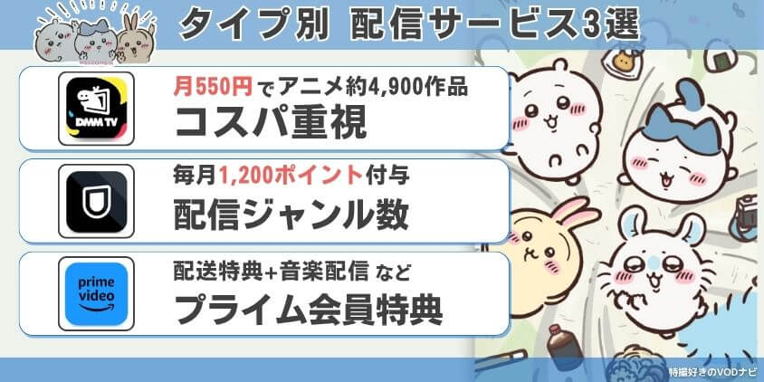 アニメちいかわを見るなら！【タイプ別】おすすめ配信サービス3選