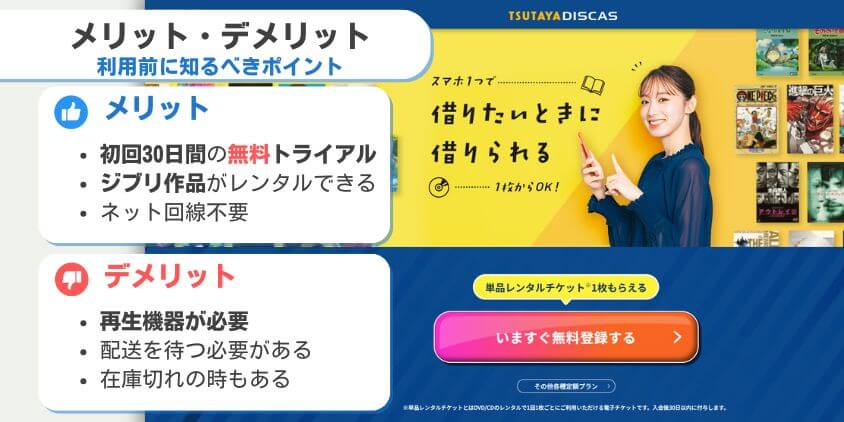 TSUTAYA DISCASのメリット/デメリット