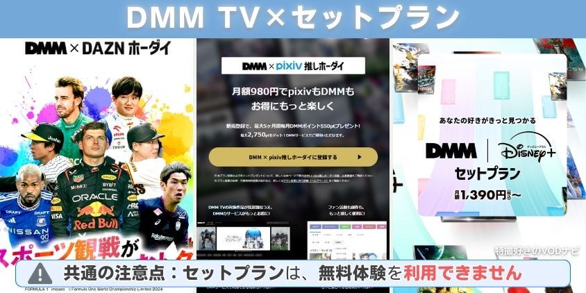 セットプランの利用方法