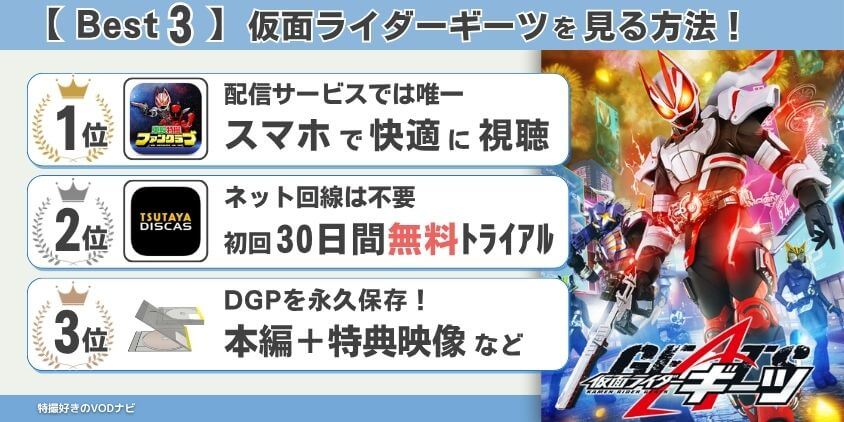 【BEST3】仮面ライダーギーツに最適な視聴方法