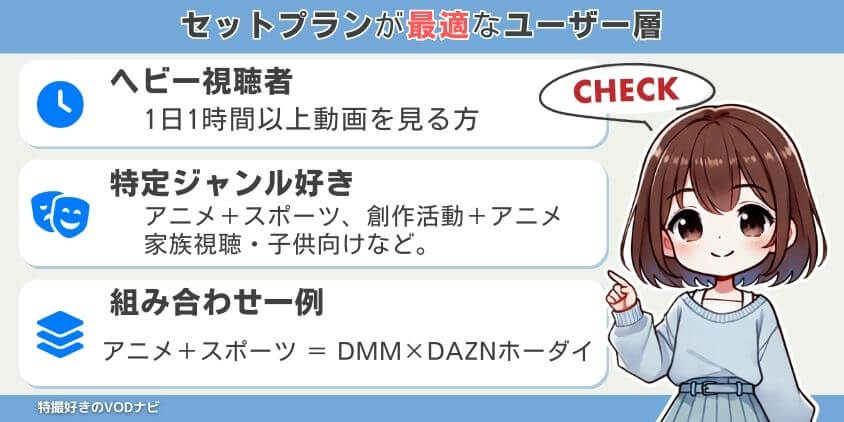 セットプランに向いている人：ヘビー視聴／推し活／スポーツ観戦