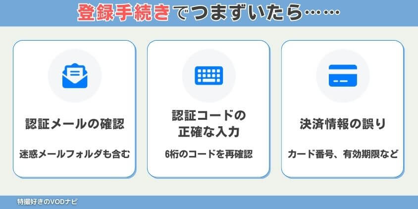 登録手続きでつまずいたら：30秒チェック！