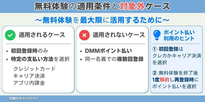 無料体験の適用条件と対象外ケース