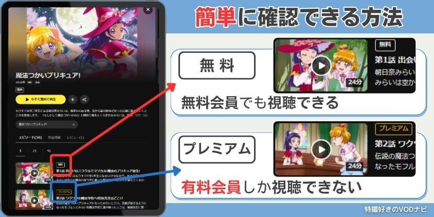 無料会員か有料会員かを確認する方法