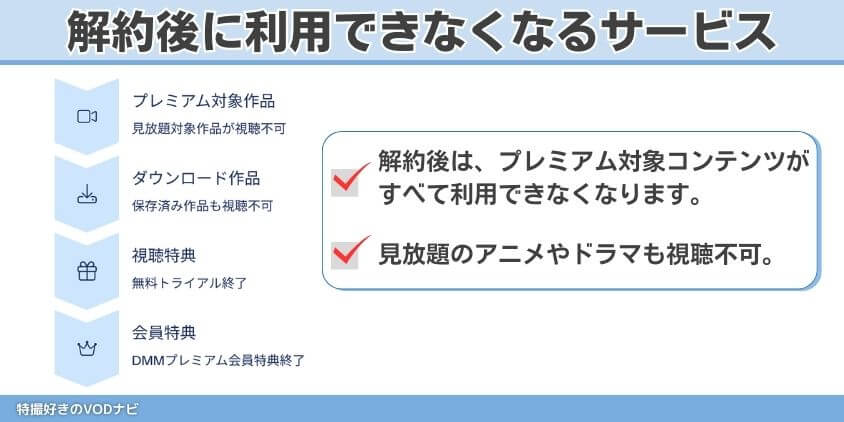 解約すると利用できないサービス