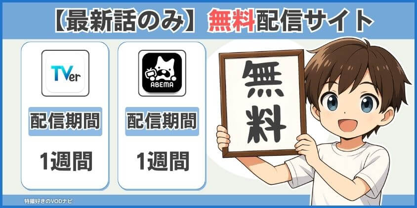 仮面ライダーゼッツ【最新話のみ】無料見逃し配信サイト