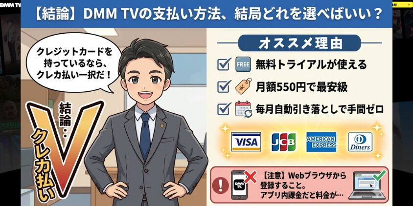 【結論】DMM TVの支払い方法、結局どれを選べばいい？