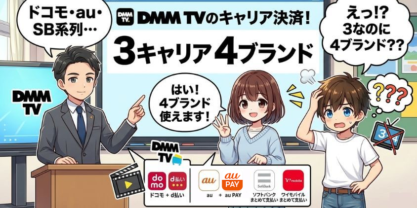 DMM TVで使えるキャリア決済は3キャリア4ブランド