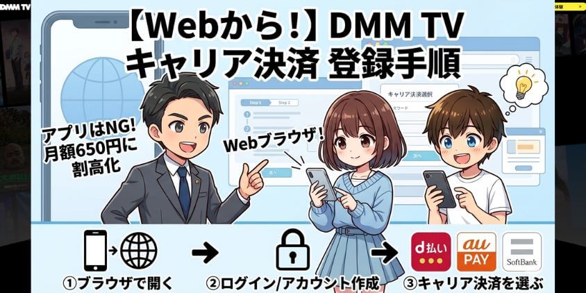 【Webから】キャリア決済でDMM TVに登録する手順