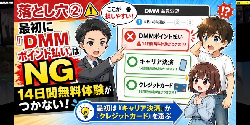 【落とし穴②】最初に「DMMポイント払い」を選ぶと無料体験が適用されない