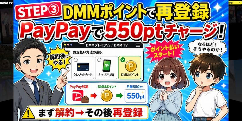 STEP③：DMMポイント払いで再登録 → PayPayでDMMポイントをチャージ